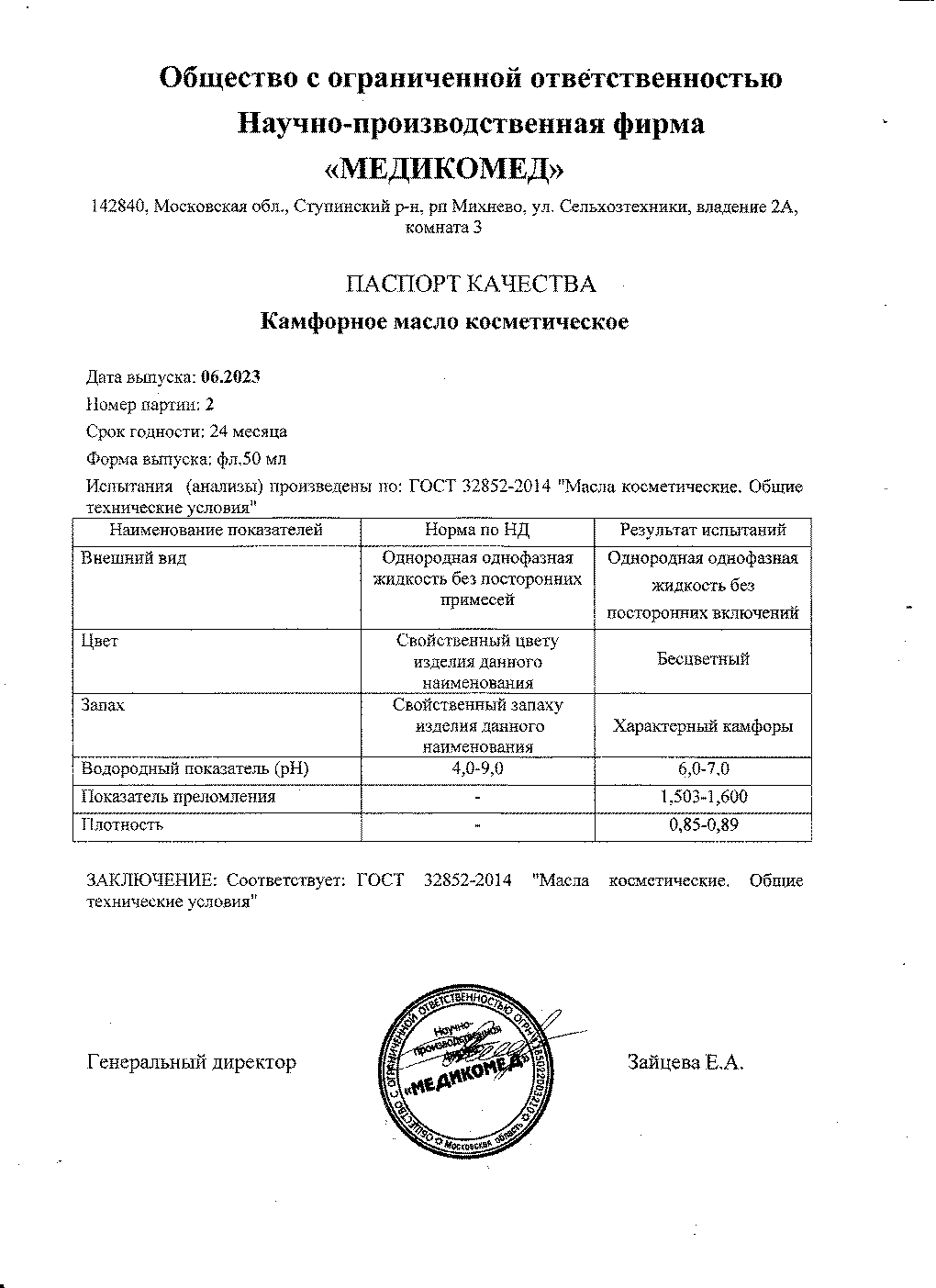 Паспорт №062023